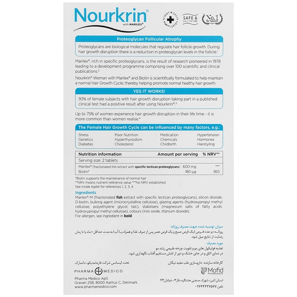 نورکرین بانوان