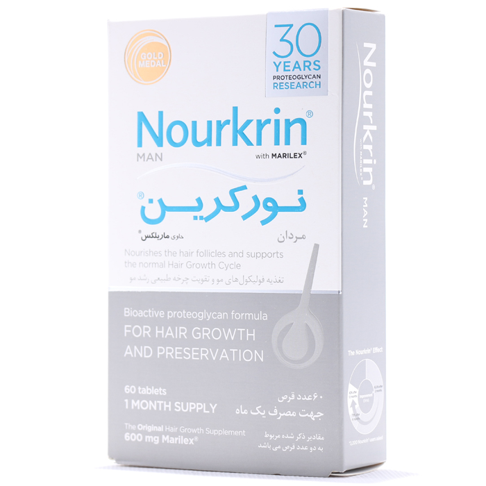 نورکرین مردان