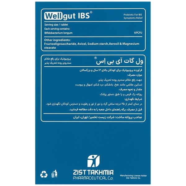 wellgut