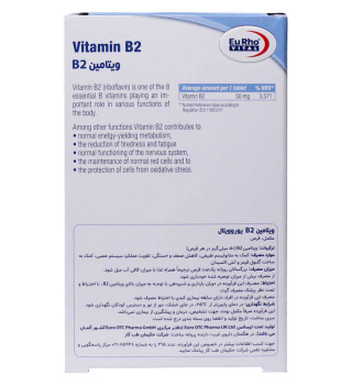 B2