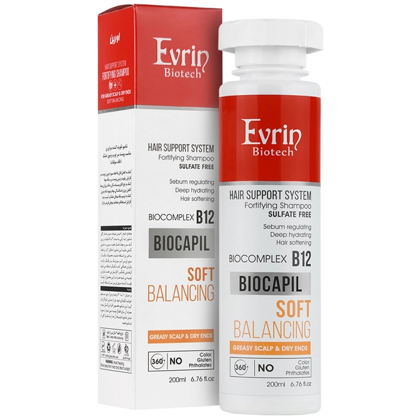 Biocapil Fortifying Shampoo