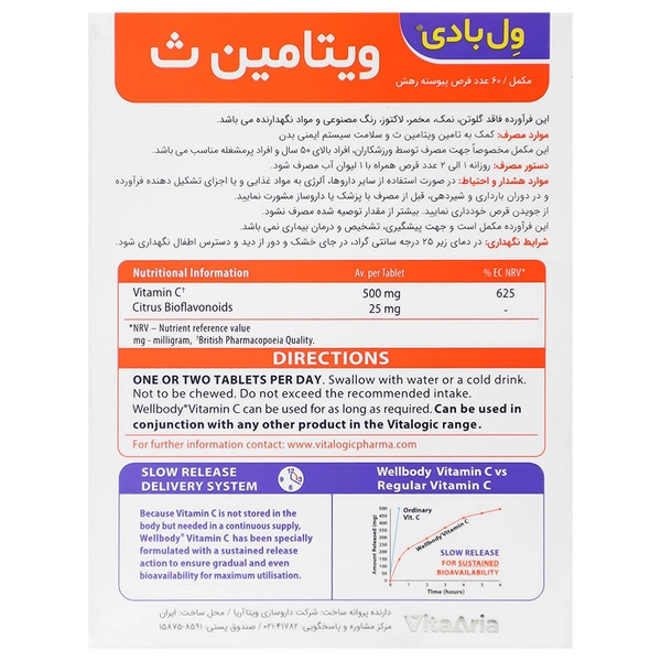 قرص ول بادی ویتامین سی